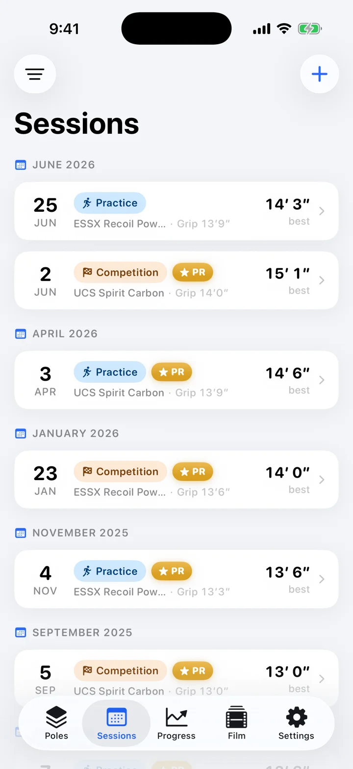 Sessions list grouped by month with PR badges